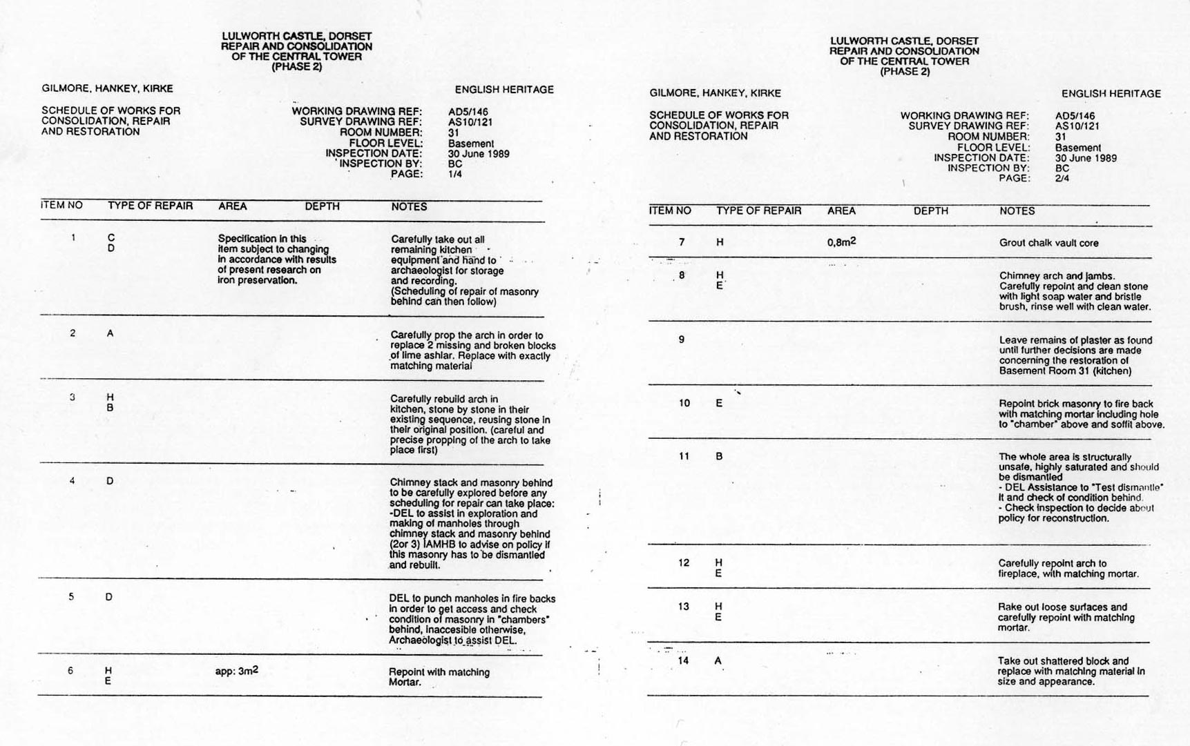 Schedule of works GHK Architects